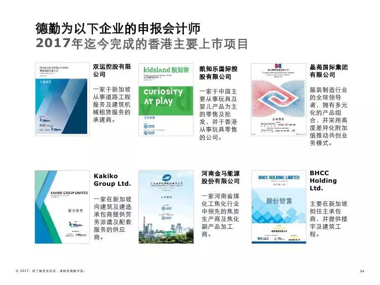 2035年香港資料精準(zhǔn)開碼結(jié)果匯總，回顧與展望