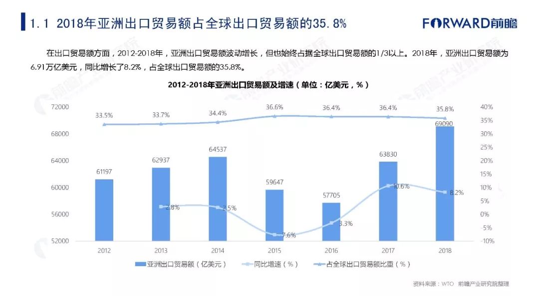 2035年香港資料精準(zhǔn)76期前瞻，深度解讀與未來展望