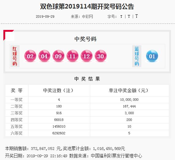 藍(lán)姐三中三大數(shù)據(jù)論壇，官方網(wǎng)頁(yè)的權(quán)威與影響力