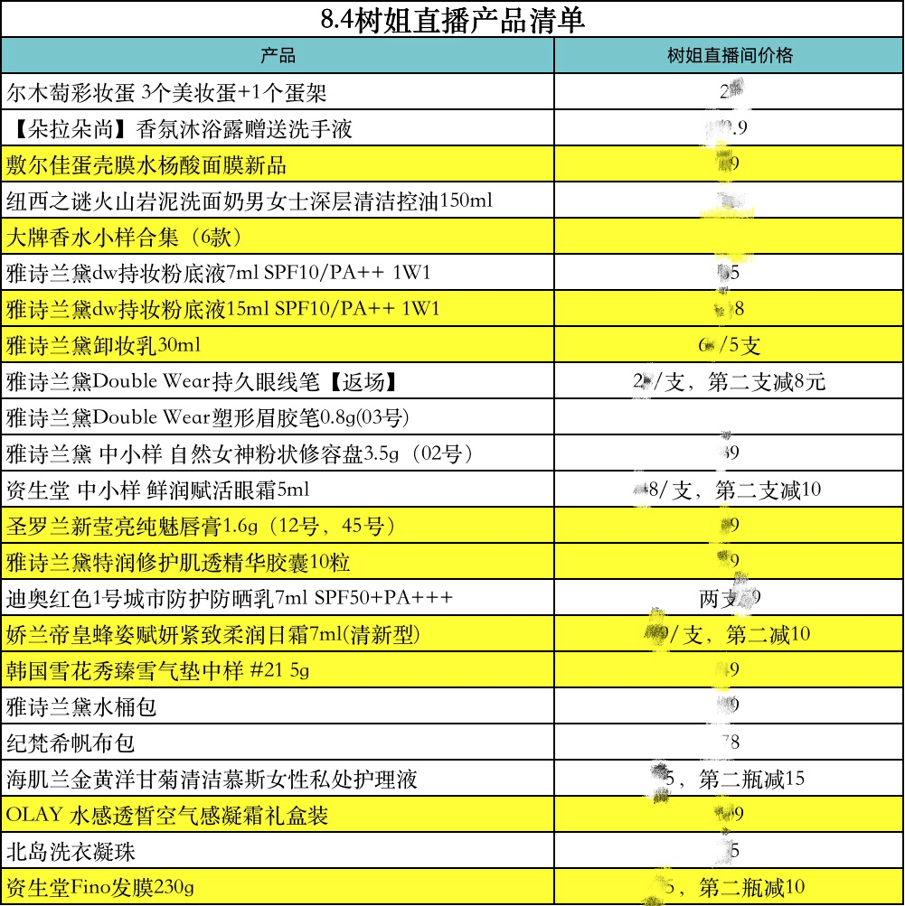 2019年香港免費(fèi)資料大全，全面指南與實(shí)用資源