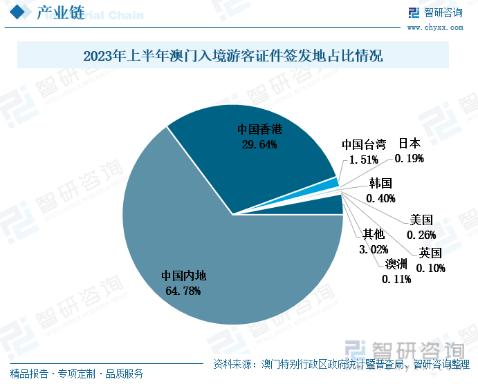 2035年澳門彩市新趨勢(shì)，理性預(yù)測(cè)與智慧投注的未來展望