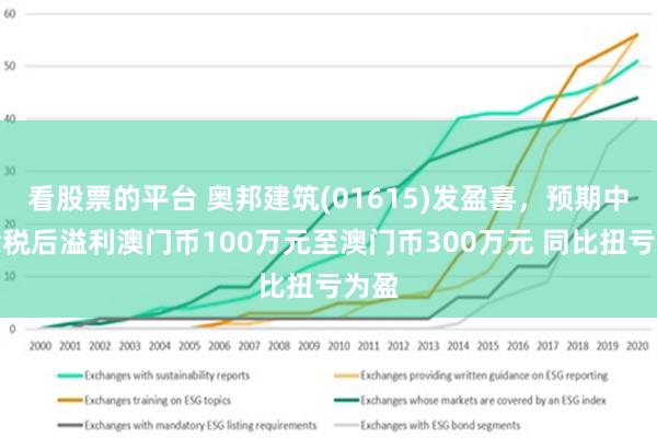 2035年新澳門正版免費資本車，明細與展望