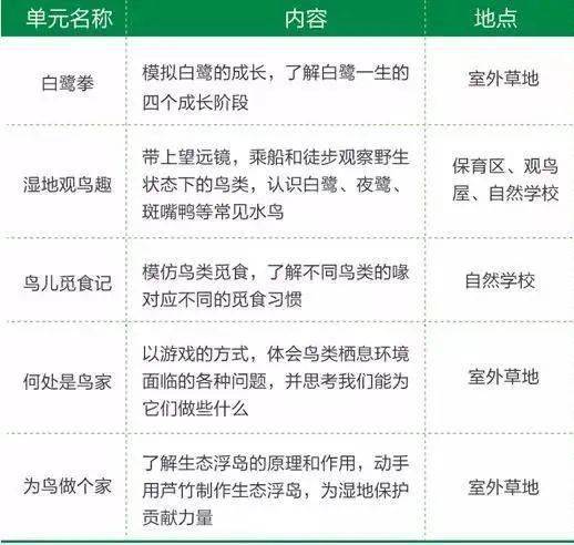 探索新澳歷史開獎的奧秘，最新結(jié)果查詢表與匯總分析