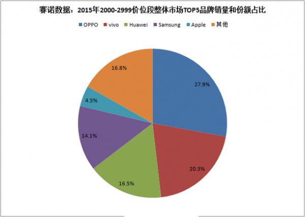 探索新澳歷史開獎的最新結果走勢與價格分析