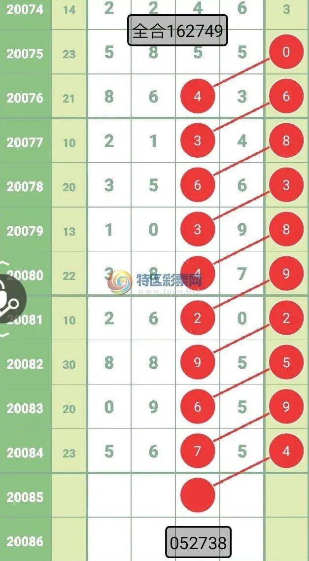 探索新澳歷史開獎最新結(jié)果走勢圖，深度匯總與趨勢分析