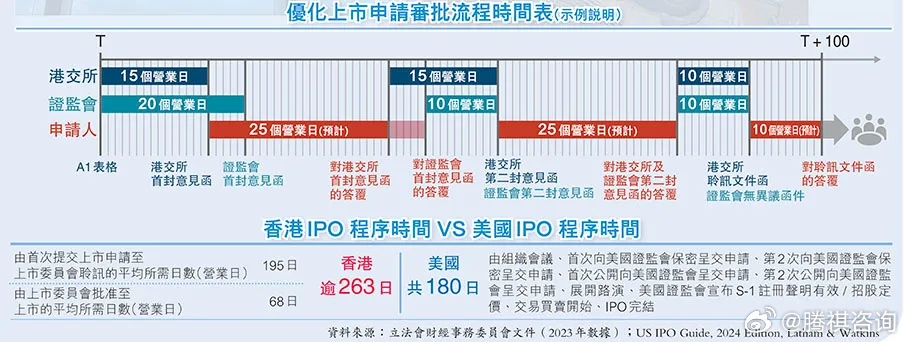 探索香港，一站式指南——香港網(wǎng)站大全