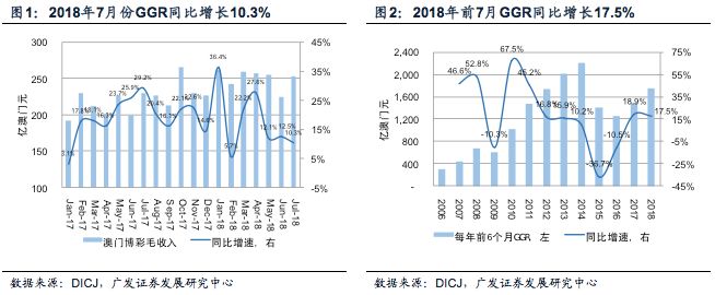 澳門六開彩近15期記錄查詢，深度解析與趨勢分析