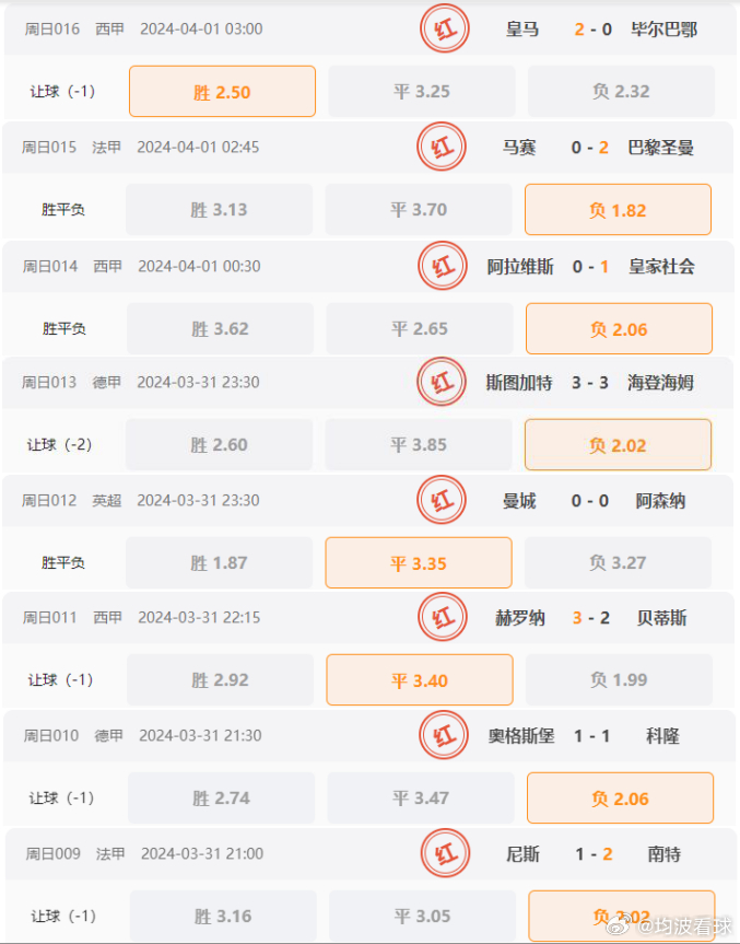 澳門六開(kāi)彩，探索最新特號(hào)走勢(shì)圖與查詢技巧