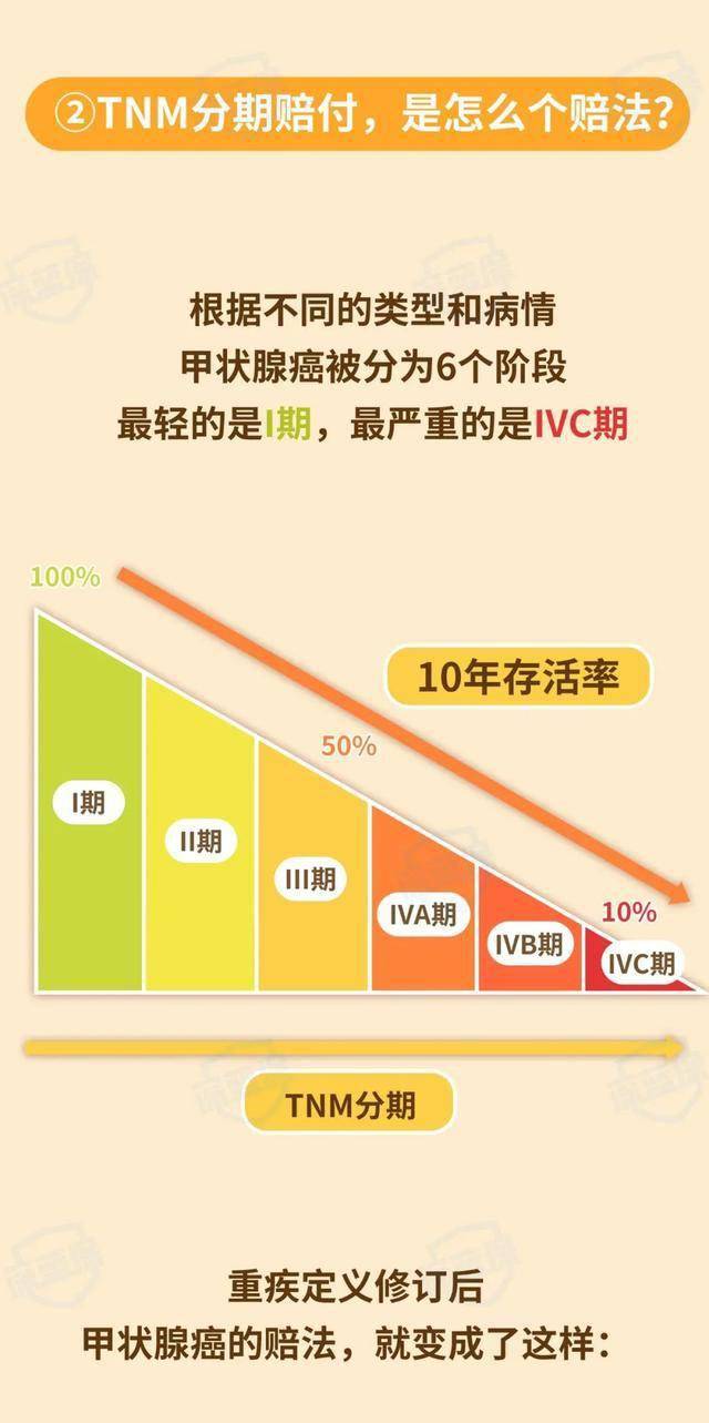 李湘帶 第294頁