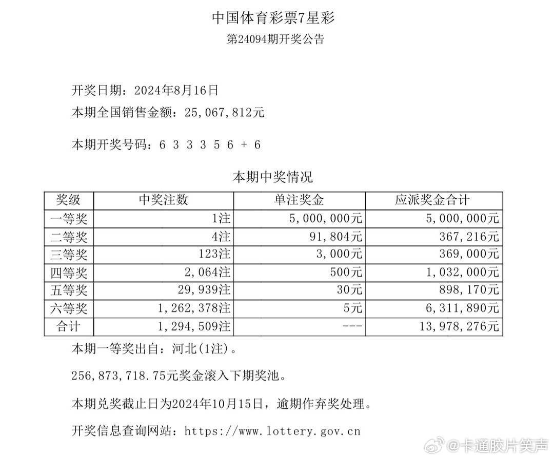 澳門六開彩2019年回顧與展望，十一月里的幸運之匙