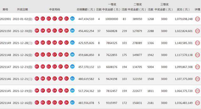 澳門六開彩204年1月3日最新中獎結(jié)果揭曉，幸運數(shù)字背后的故事與期待