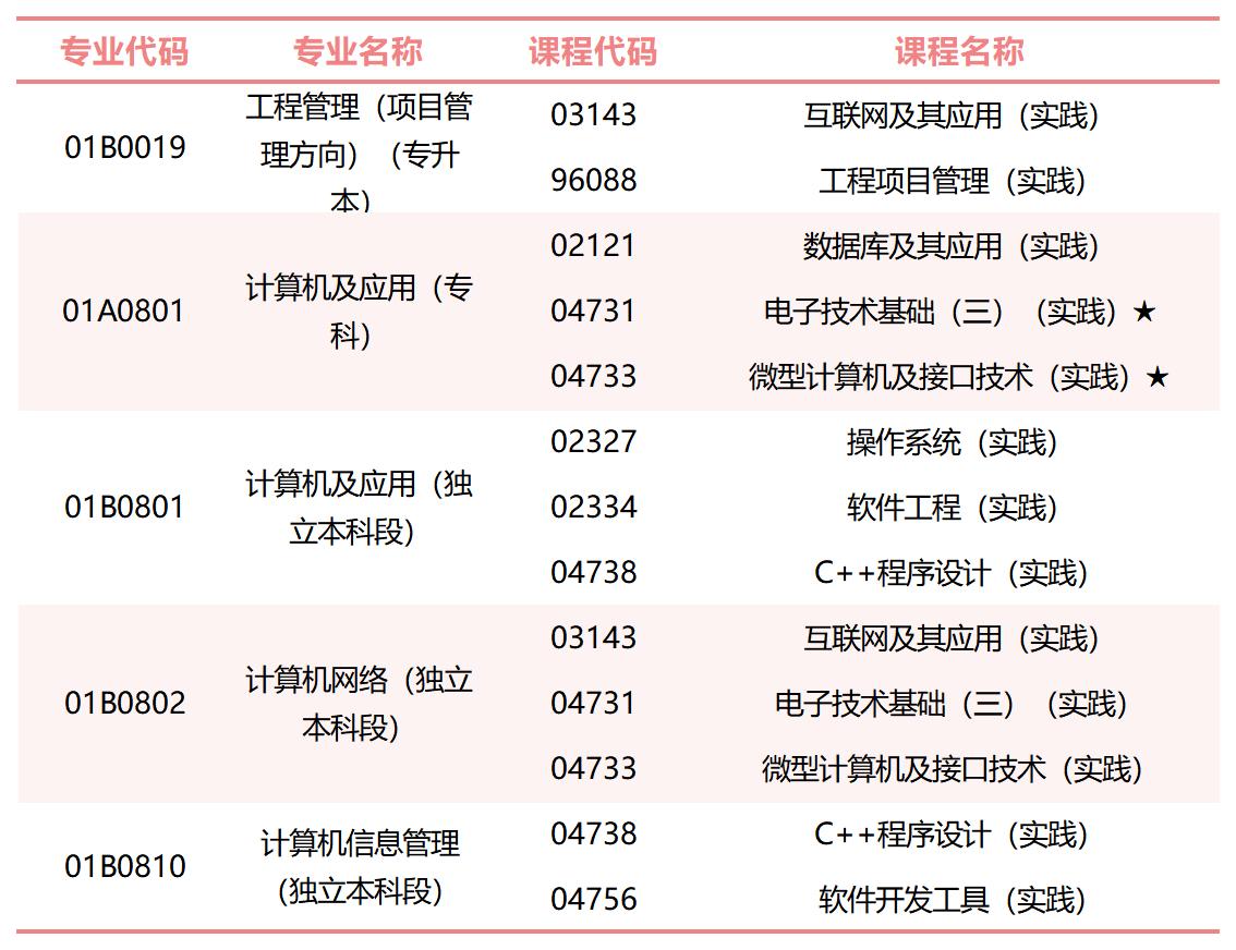 澳門今期開獎結果揭秘，2019年8月（此處應為筆誤，實際為 注 的年份）回顧與解析