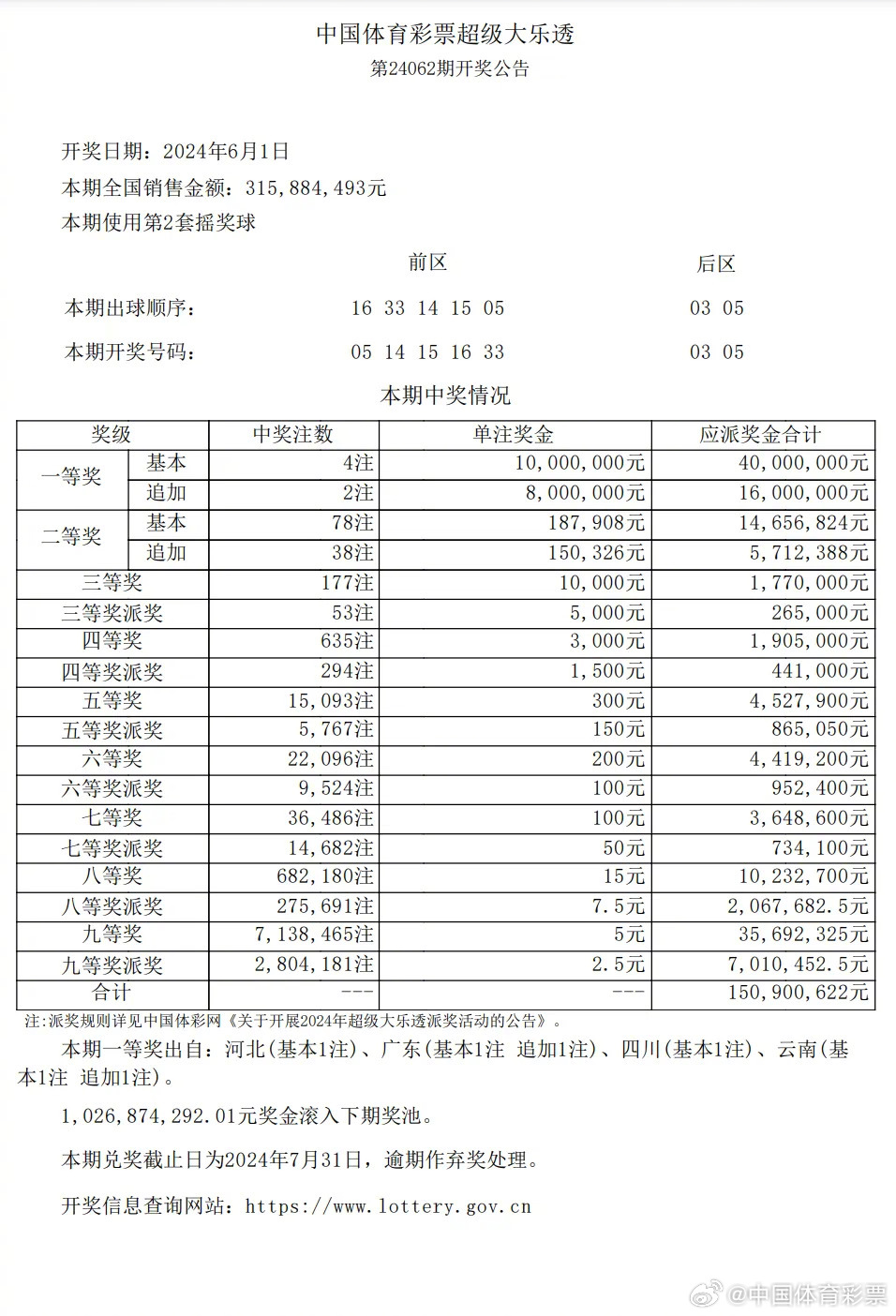 藍月亮精選，揭秘開獎結果背后的公正與透明