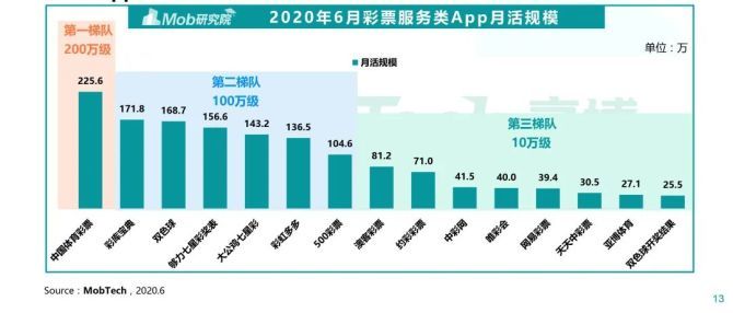 2035年香港資料精準(zhǔn)結(jié)果分析，未來(lái)趨勢(shì)與挑戰(zhàn)的深度洞察