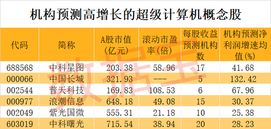 2035年香港資料精準開碼結(jié)果，探索未來彩票的科技與人文融合