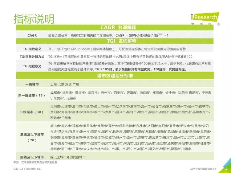探索2019-香港，全年免費(fèi)在線資源概覽