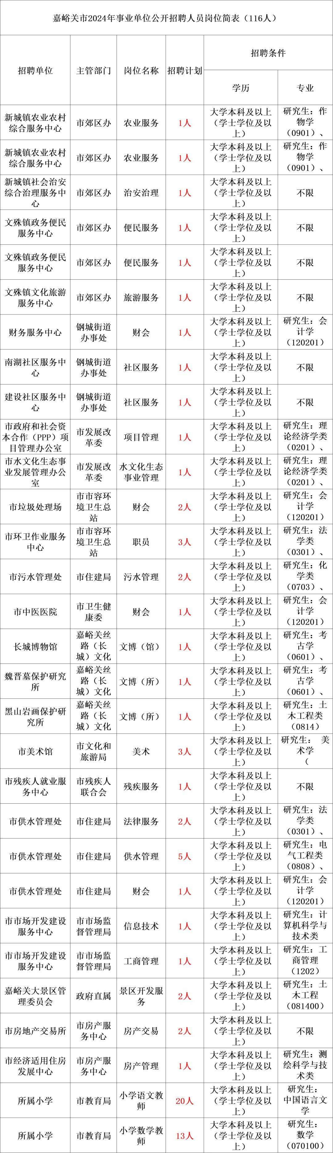 最新版香港網(wǎng)站大全一覽表，探索東方之珠的數(shù)字門戶