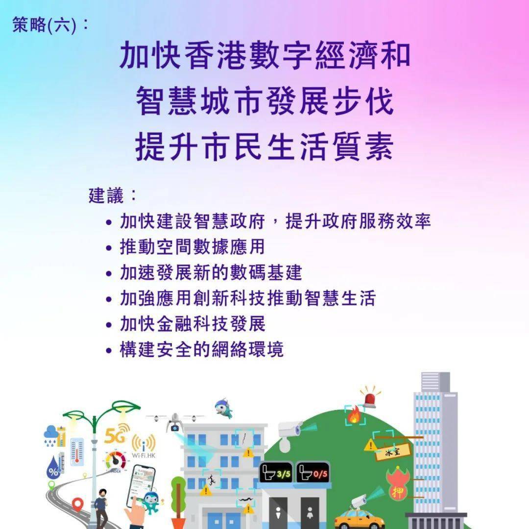 香港2035精準資料全年免費使用——推動城市智慧發(fā)展的新篇章