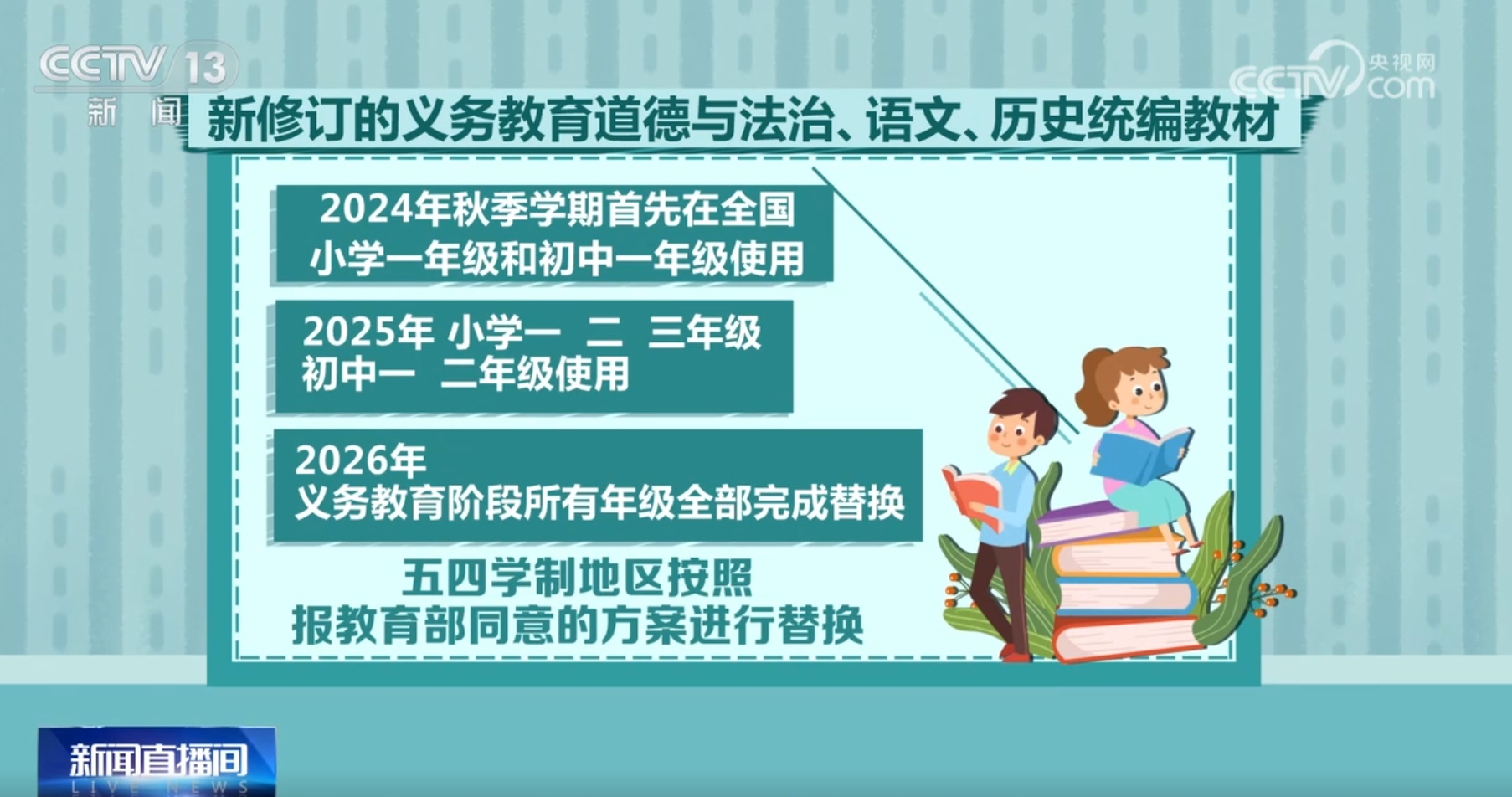 2035年，新澳正版資料——未來(lái)教育的革新與答案更新