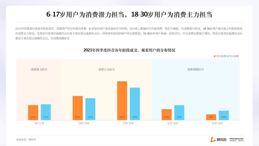 2035年香港展望，精準(zhǔn)資訊在抖音的未來(lái)趨勢(shì)