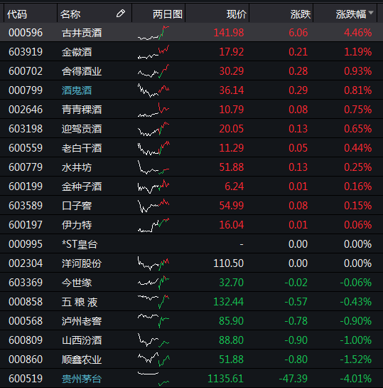 免費共享，新澳精準資料630期全面解析與價值探討