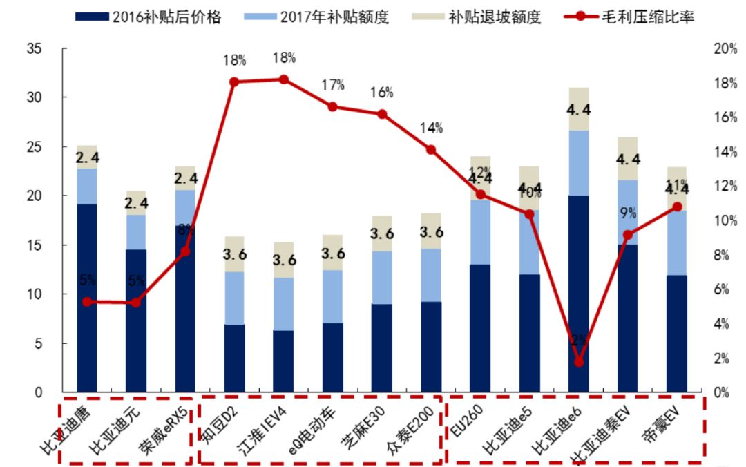 2035年，香港全年免費(fèi)資料前列之光治療儀的未來展望