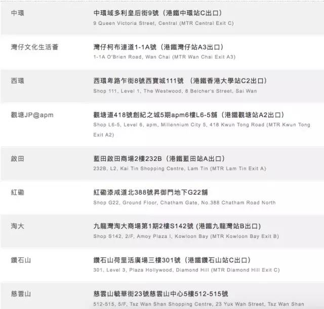 香港網站大全一覽表最新版，探索香港的數(shù)字門戶