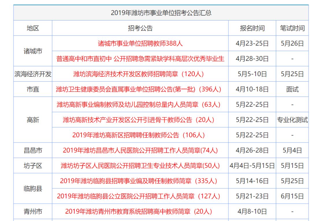 2035年香港資料大全，正版資料的權威指南