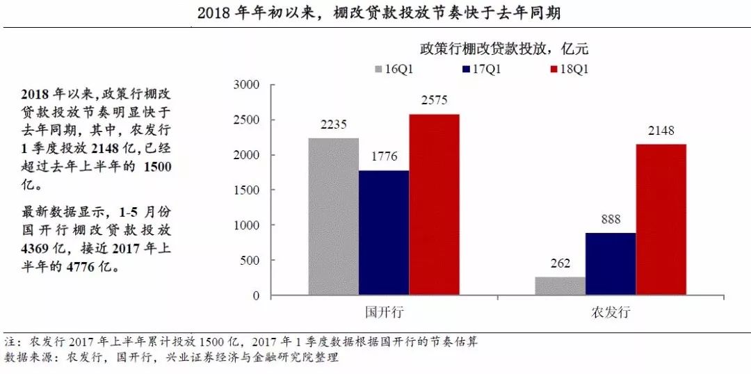 2035年香港 第7頁