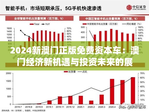 2035年新澳門正版免費資本車