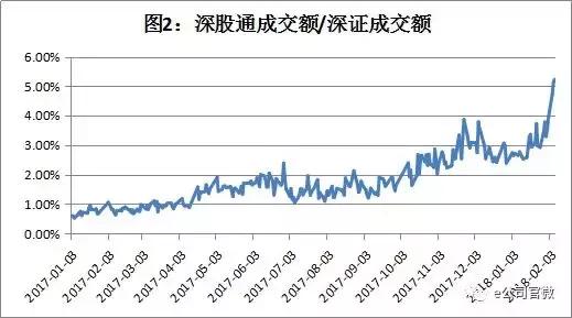 探索新澳歷史開獎(jiǎng)最新結(jié)果走勢圖，揭秘?cái)?shù)字背后的奧秘