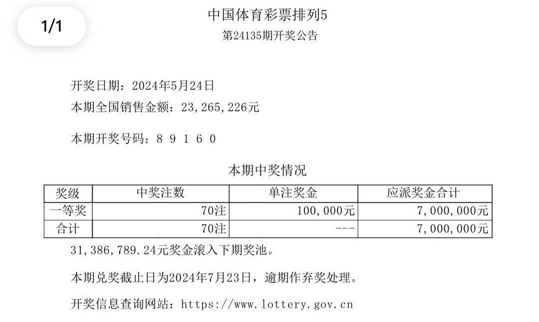 探秘新澳現場開獎，今天最新一期結果揭曉