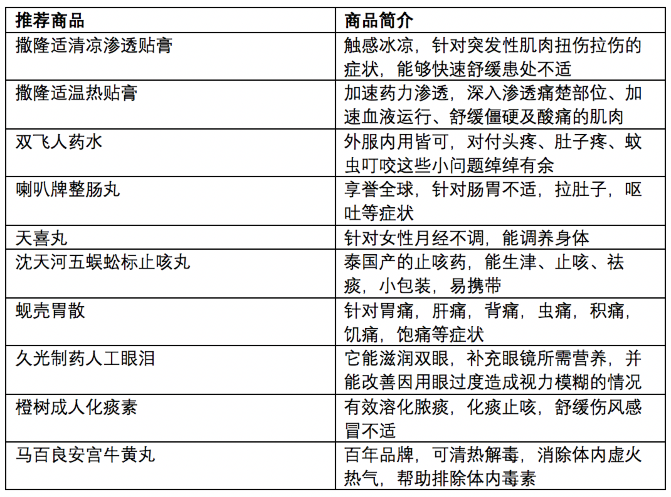 澳門彩開獎結(jié)果查詢