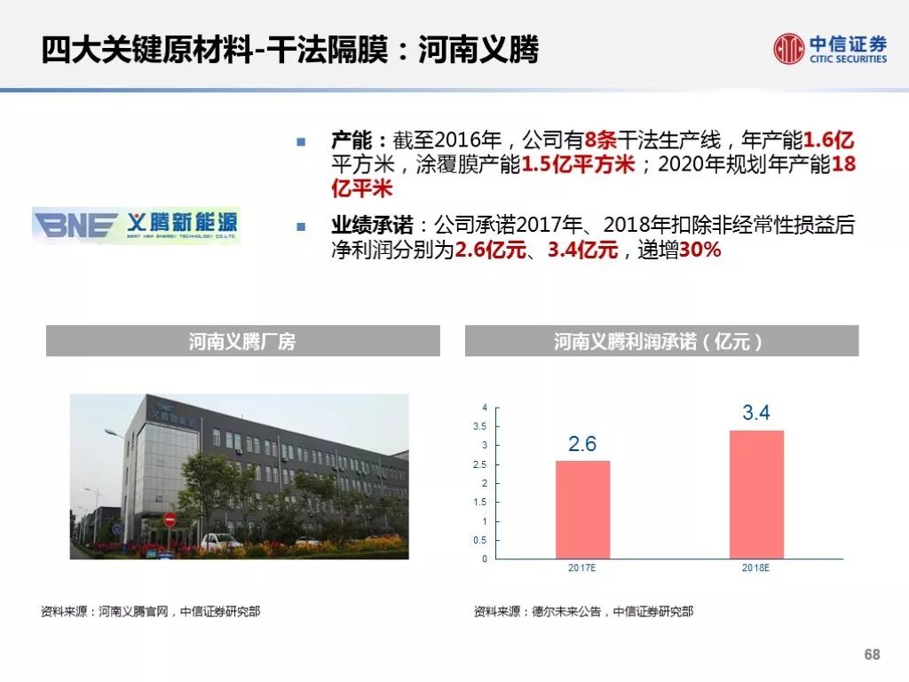 2035年新澳正版資料，最新更新與大眾消息的深度解析