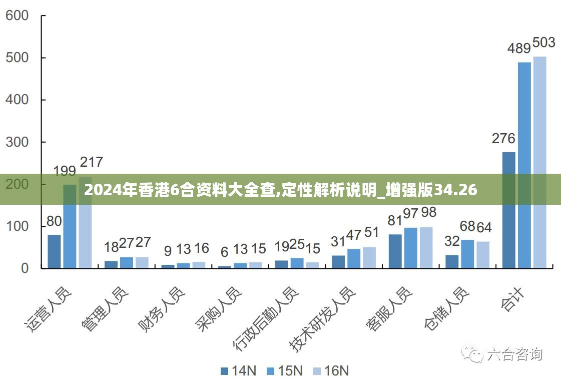 2035年香港，免費(fèi)資料與大富之夢的理性探討