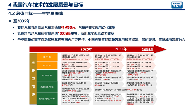 2035年香港資料大全——免費、全面且權威的在線資源平臺