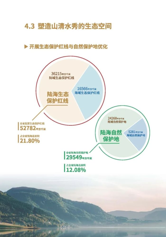 2035香港資料大全，正版資源指南與未來展望