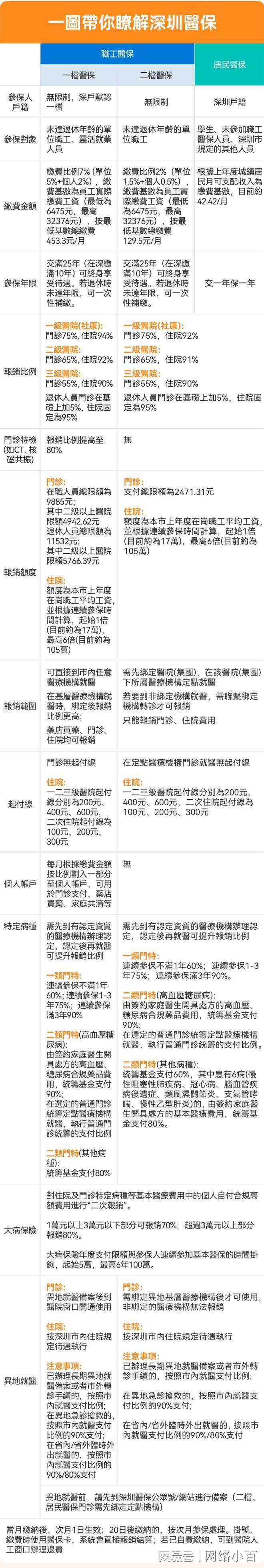 探索香港資料免費(fèi)長期公開的網(wǎng)站與可用軟件