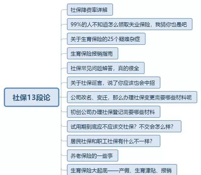 免費(fèi)獲取香港資料，官方長期公開下載的便捷途徑