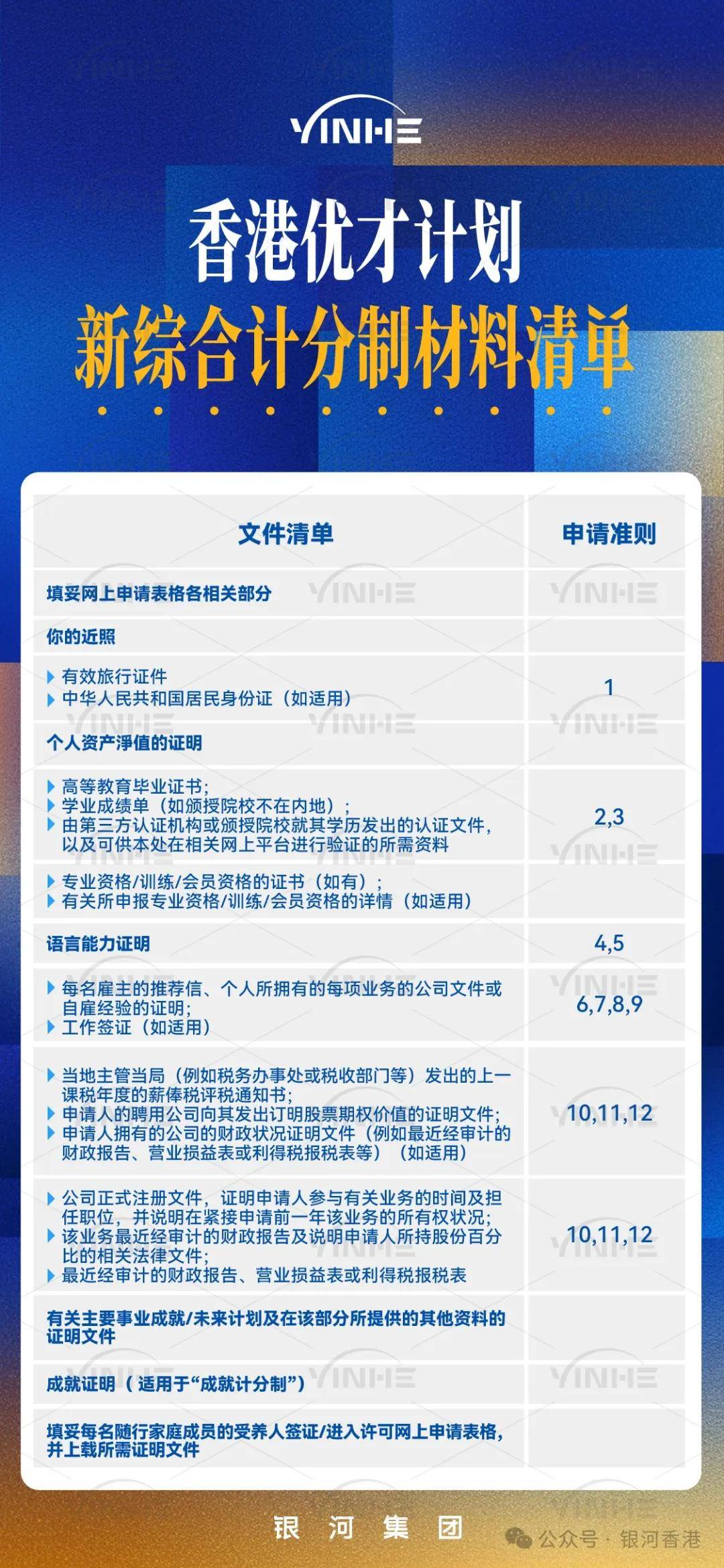 2035年香港資料大全，正版資源免費下載指南