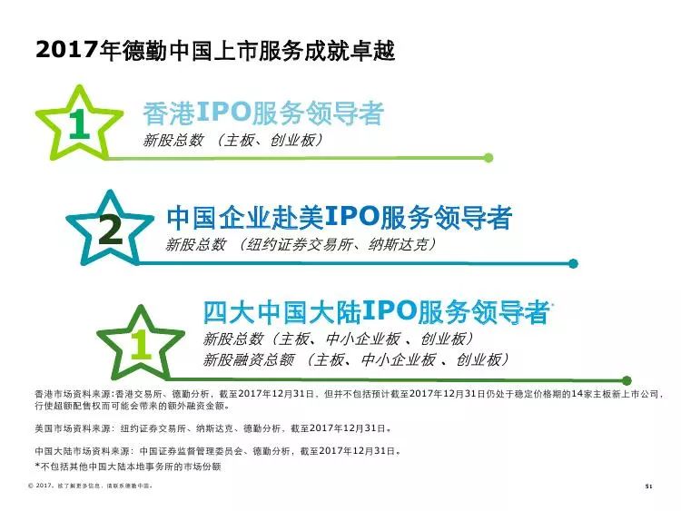2035年香港資料大全，正版資料的開獎情況深度分析與展望