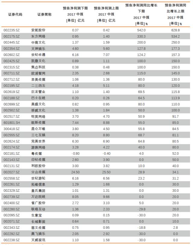 2013年香港資料大全正版開獎信息匯總，全面解析與深度解讀