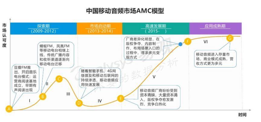 探索香港資料的多元路徑，從傳統(tǒng)到現(xiàn)代的全面指南