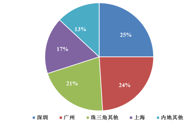 探尋香港資料的最佳途徑，從傳統(tǒng)到現(xiàn)代的全面指南
