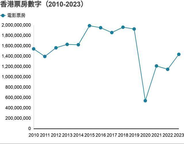 探索香港2045，精準(zhǔn)資料與期待碼的奧秘