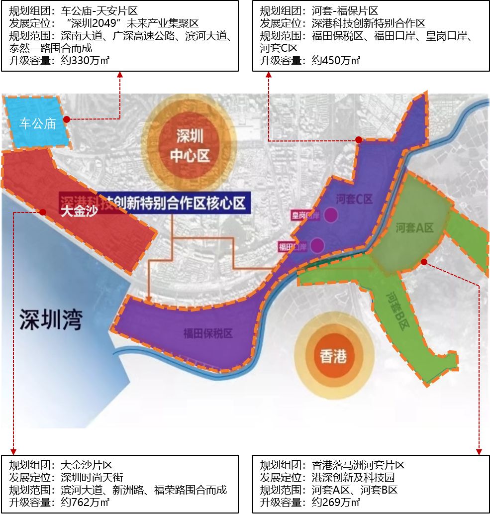 2035年香港資料精準(zhǔn)結(jié)果最新消息，未來(lái)城市規(guī)劃與智慧發(fā)展的新篇章