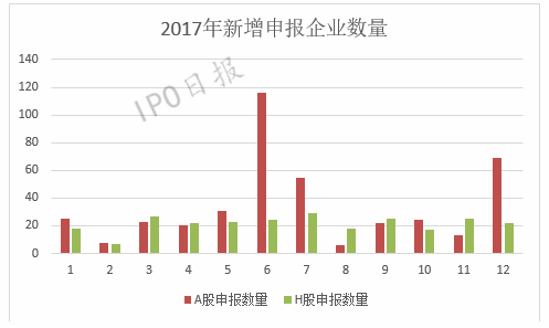 2035年香港資料精準(zhǔn)開碼結(jié)果