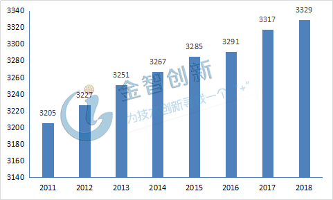 2035年香港資料精準(zhǔn)76期前瞻，未來趨勢與最新消息匯總