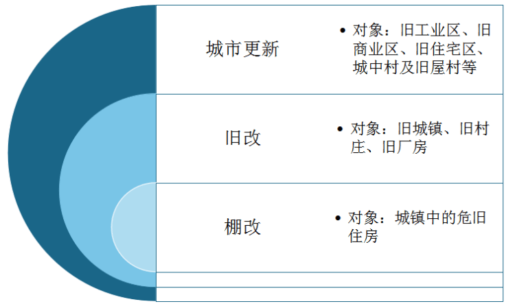 2035年香港資料精準分析，未來趨勢與最新動態(tài)