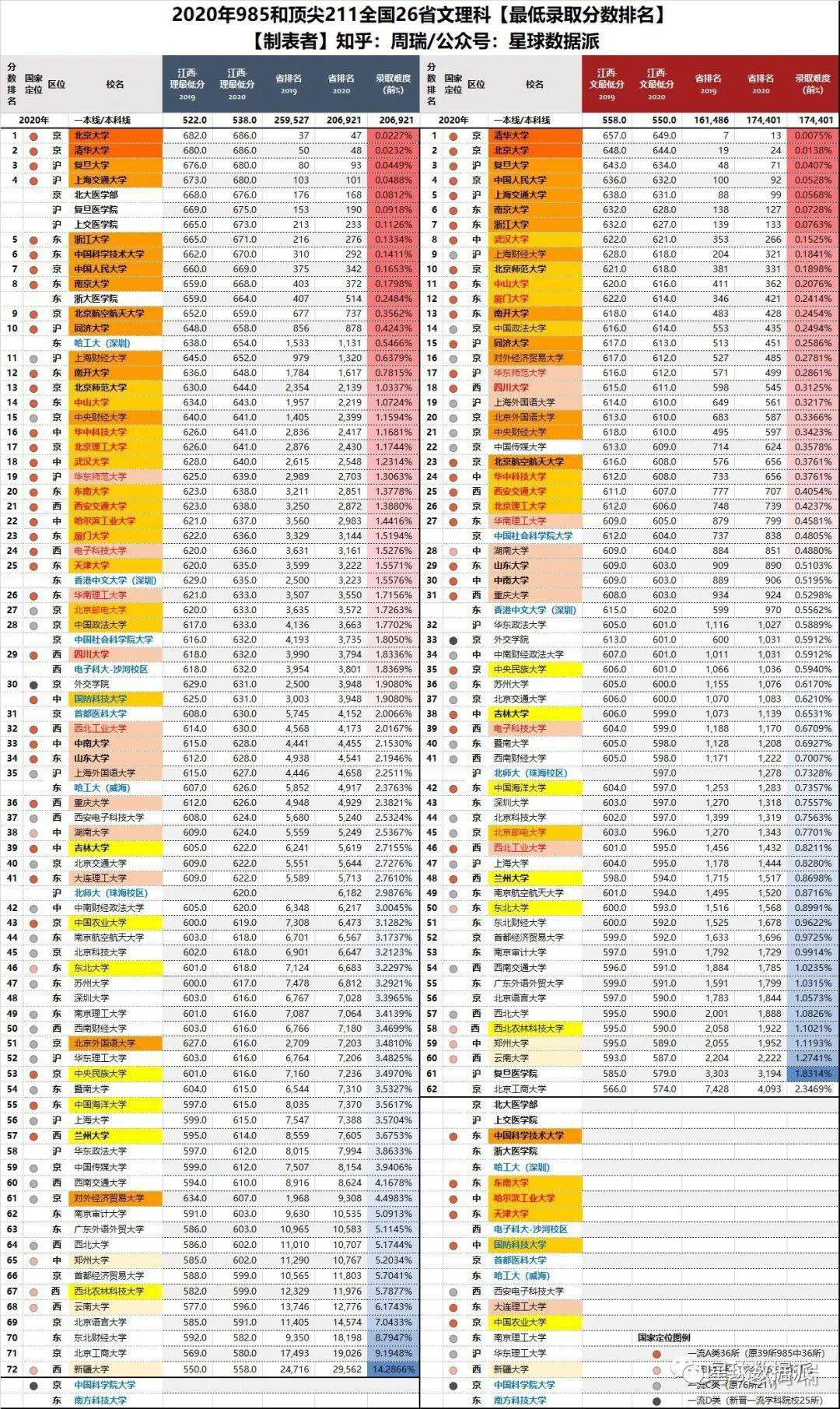 探秘香港二四六開獎，免費資料與十二生肖表排行最新匯總解析